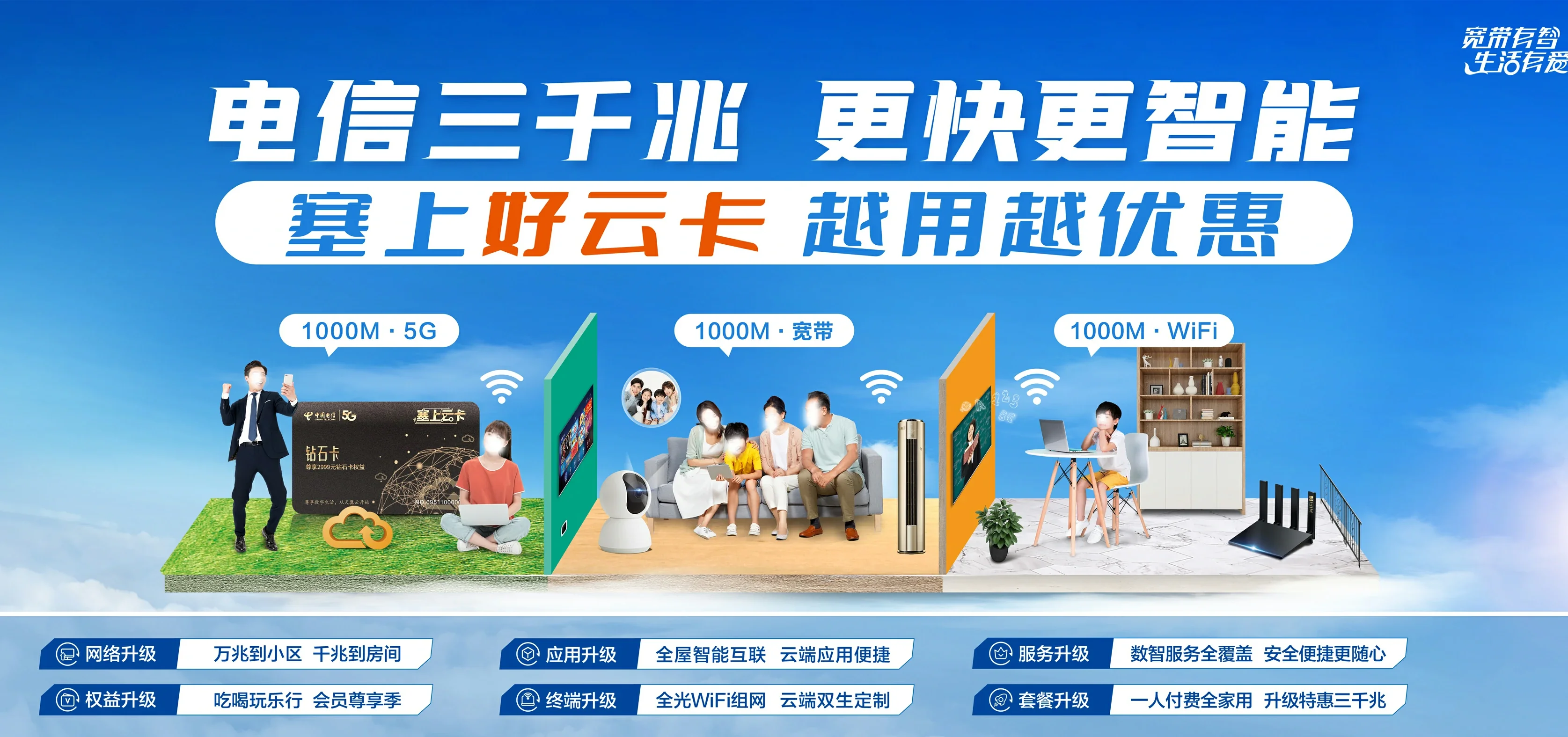 中国电信 龙湖电信宽带 宽带套餐